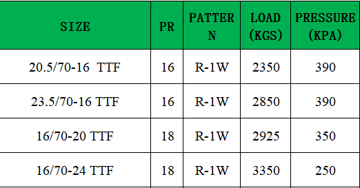 Technical datas.png